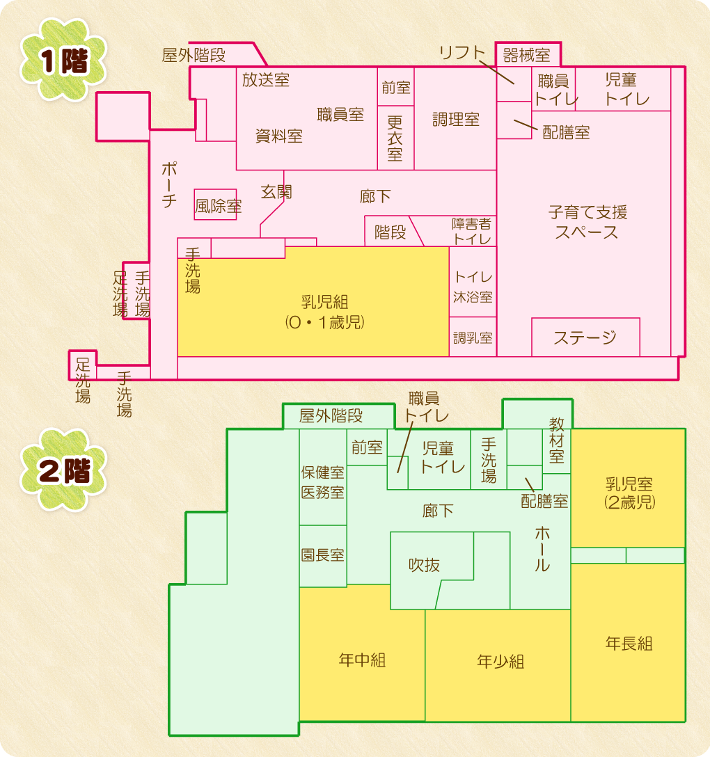 平面図